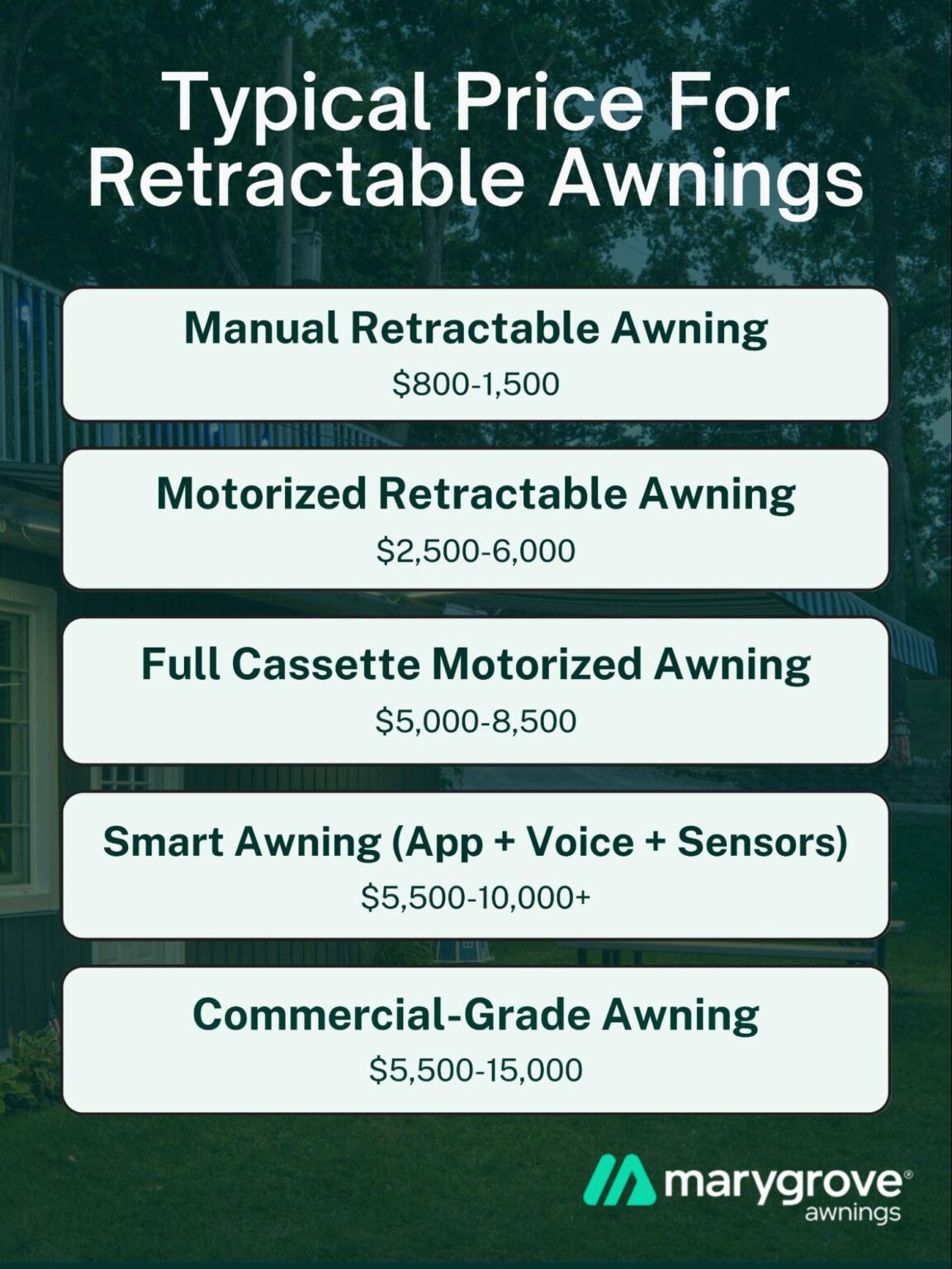 Retractable Awning Cost Calculator