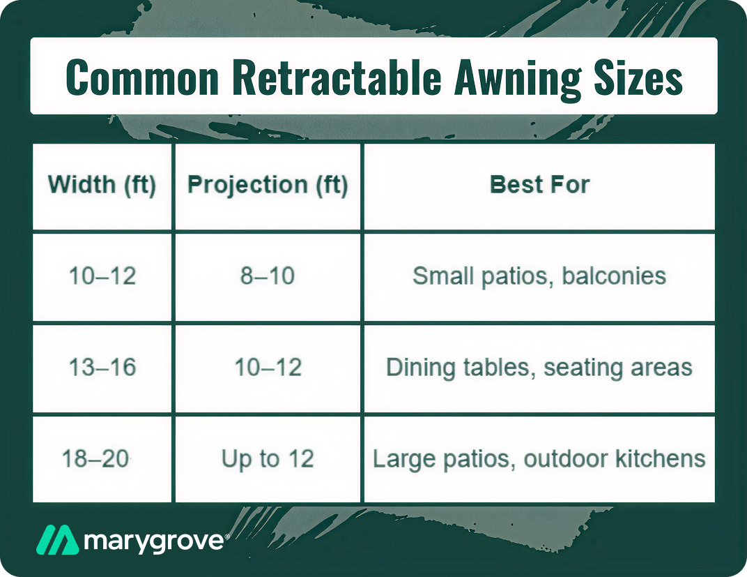 common retractable awning sizes