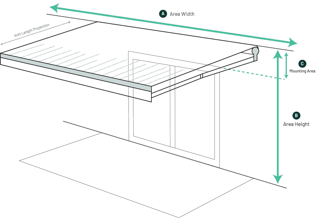 Diagram on how to measure for retractable awning